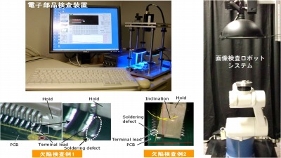 画像検査の実利用化研究