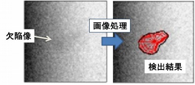 次世代知的産業用ロボット