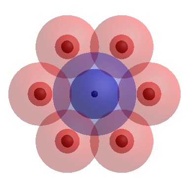 分子の形はどのようなメカニズムで形成されるか